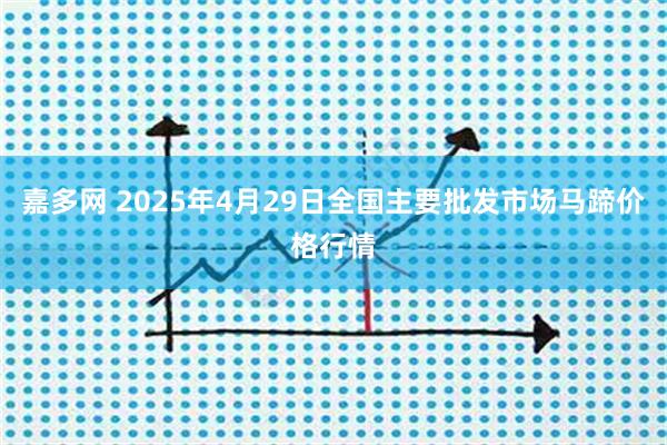 嘉多网 2025年4月29日全国主要批发市场马蹄价格行情