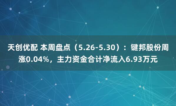 天创优配 本周盘点（5.26-5.30）：键邦股份周涨0.04%，主力资金合计净流入6.93万元