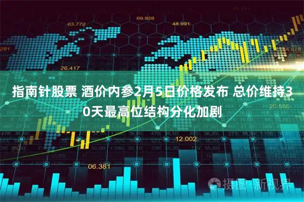 指南针股票 酒价内参2月5日价格发布 总价维持30天最高位结构分化加剧
